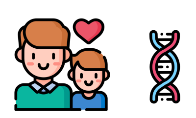 adn animado paternidad